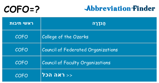 מה הפירוש cofo