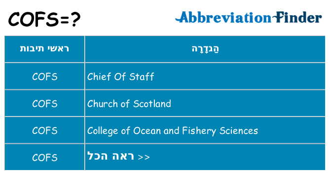 מה הפירוש cofs