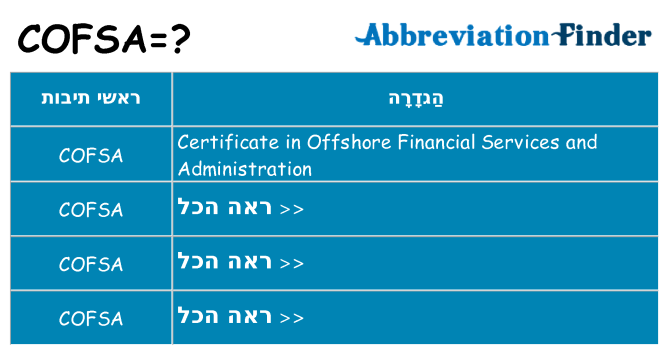 מה הפירוש cofsa