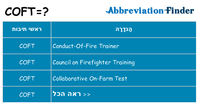 מה הפירוש coft
