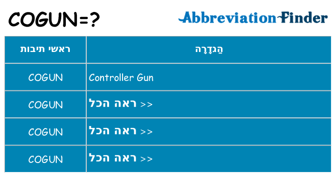 מה הפירוש cogun