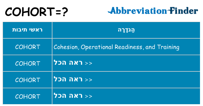 מה הפירוש cohort