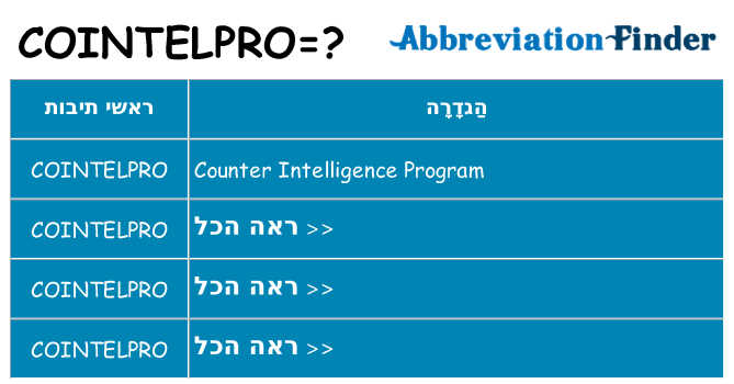 מה הפירוש cointelpro