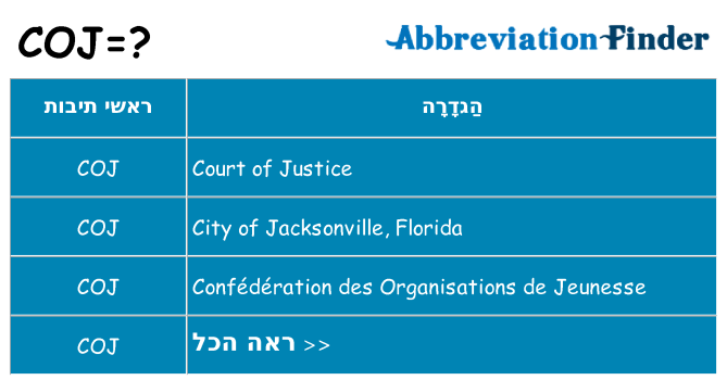 מה הפירוש coj