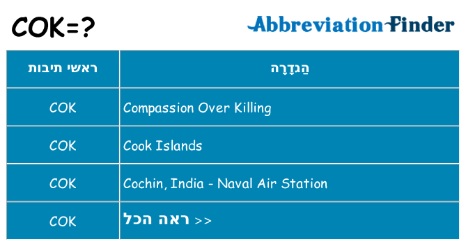 מה הפירוש cok