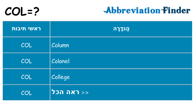 מה הפירוש col