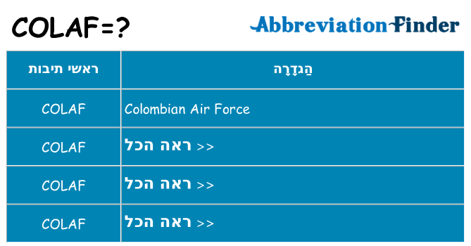 מה הפירוש colaf