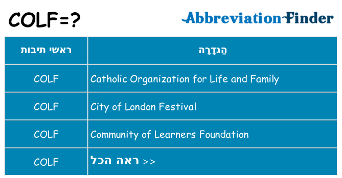 מה הפירוש colf