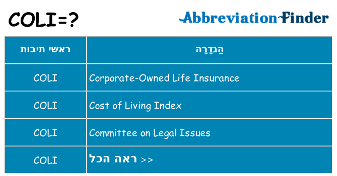 מה הפירוש coli