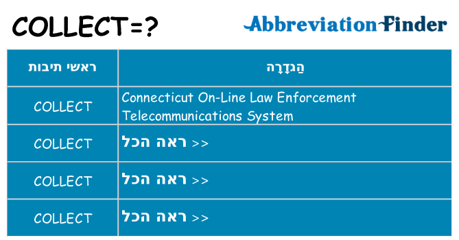 מה הפירוש collect