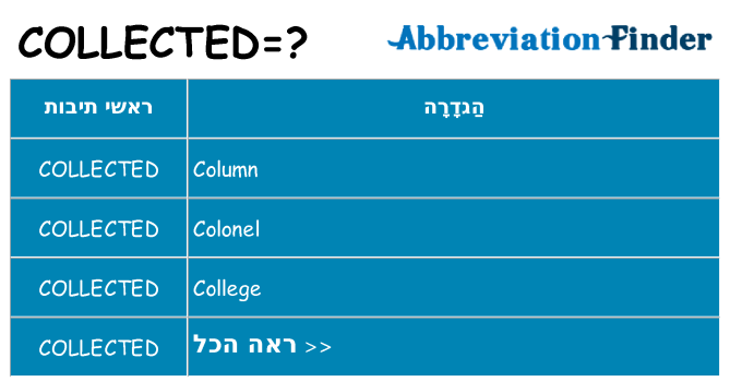 מה הפירוש collected