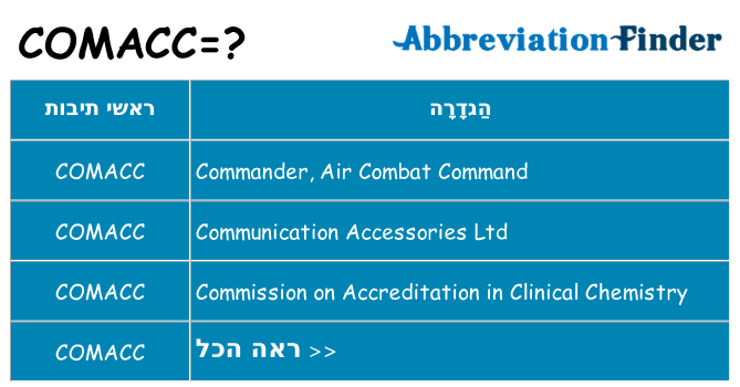 מה הפירוש comacc