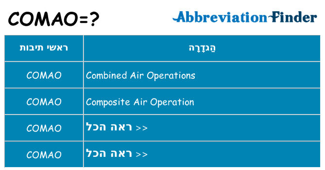 מה הפירוש comao