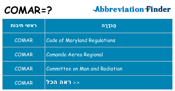 מה הפירוש comar