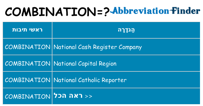 מה הפירוש combination
