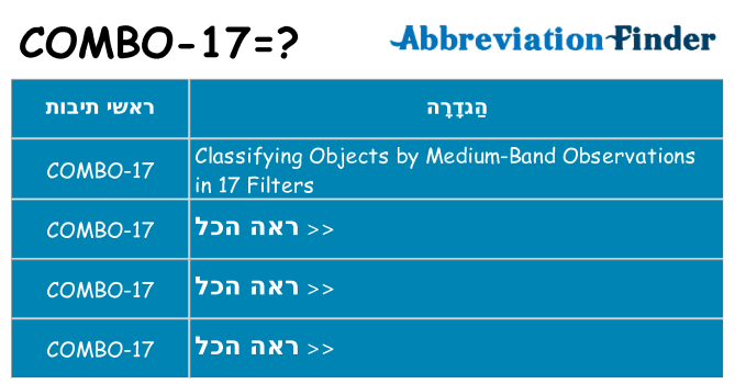 מה הפירוש combo-17
