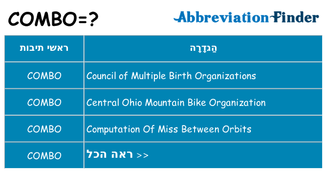 מה הפירוש combo