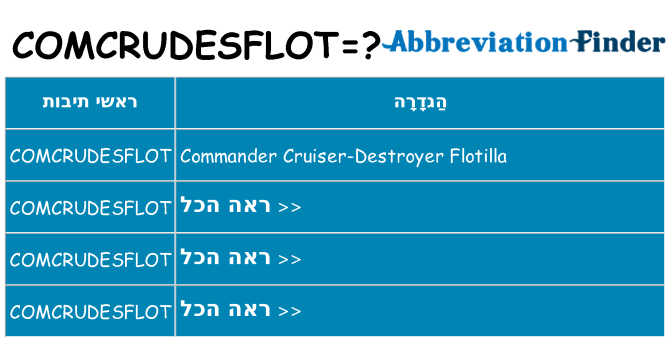 מה הפירוש comcrudesflot