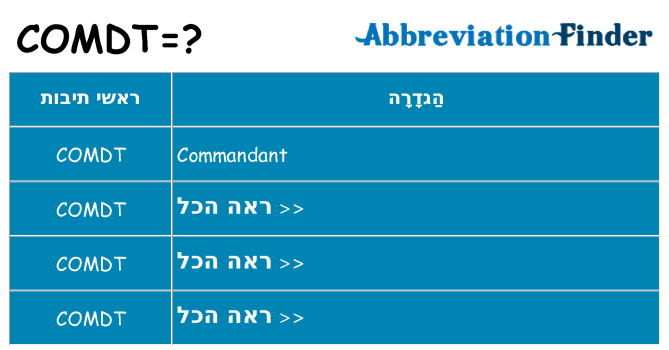 מה הפירוש comdt