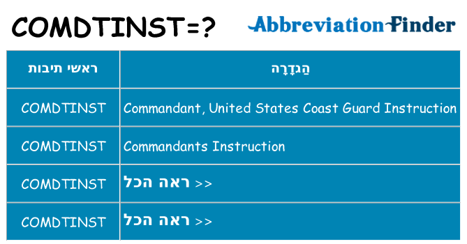 מה הפירוש comdtinst