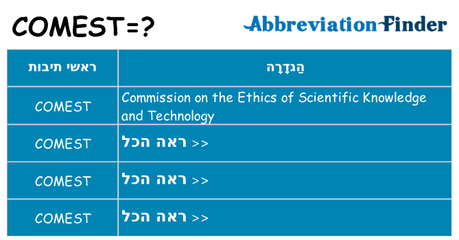 מה הפירוש comest