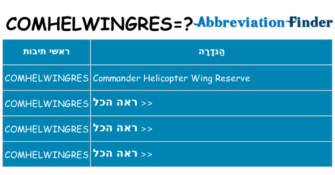 מה הפירוש comhelwingres