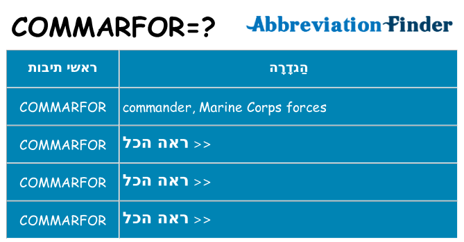 מה הפירוש commarfor