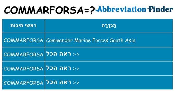 מה הפירוש commarforsa