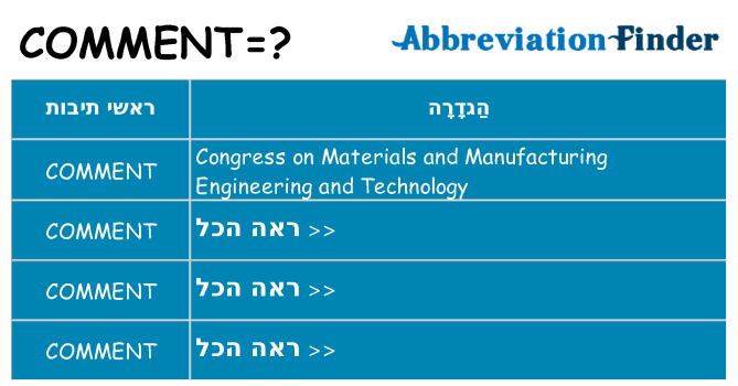 מה הפירוש comment