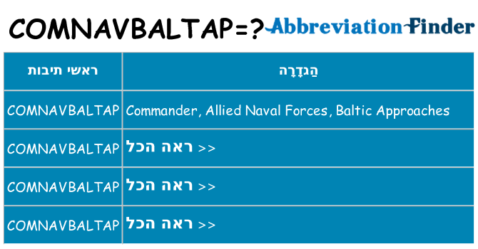 מה הפירוש comnavbaltap