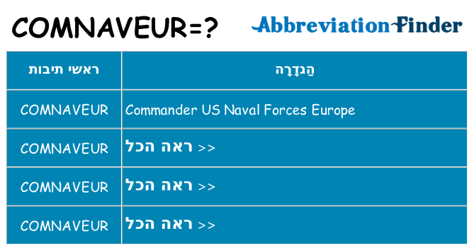 מה הפירוש comnaveur