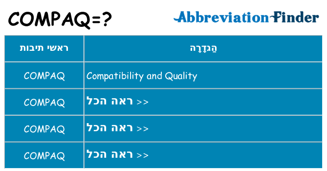 מה הפירוש compaq