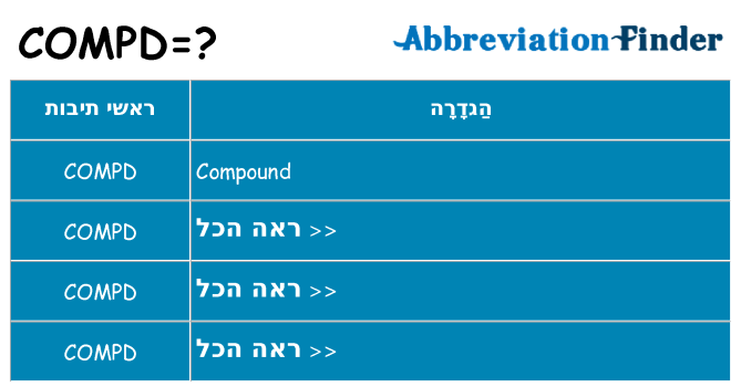 מה הפירוש compd