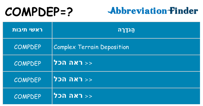 מה הפירוש compdep