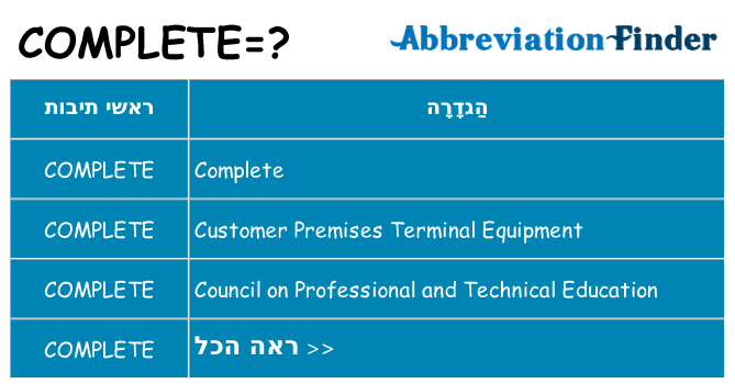 מה הפירוש complete