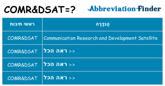 מה הפירוש comrdsat