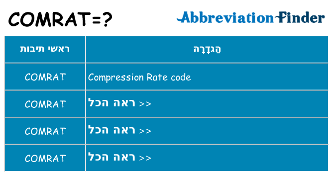 מה הפירוש comrat