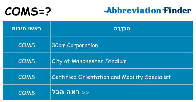 מה הפירוש coms