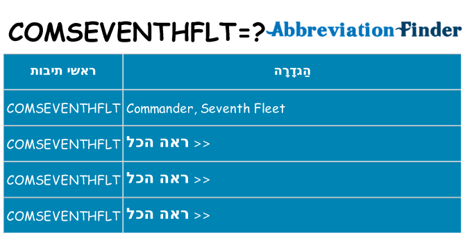 מה הפירוש comseventhflt