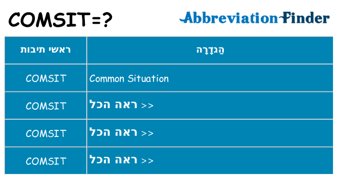 מה הפירוש comsit