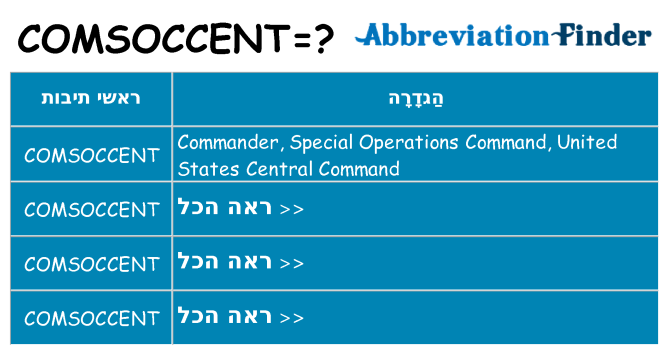 מה הפירוש comsoccent
