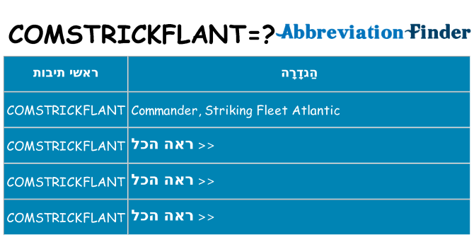 מה הפירוש comstrickflant