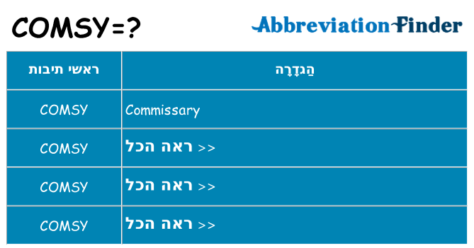 מה הפירוש comsy