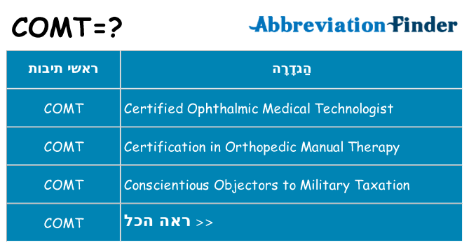 מה הפירוש comt