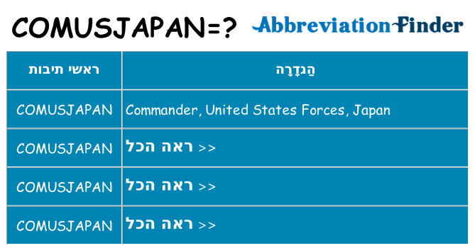 מה הפירוש comusjapan
