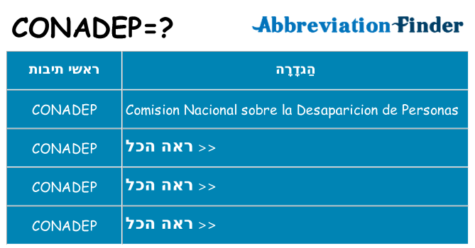 מה הפירוש conadep