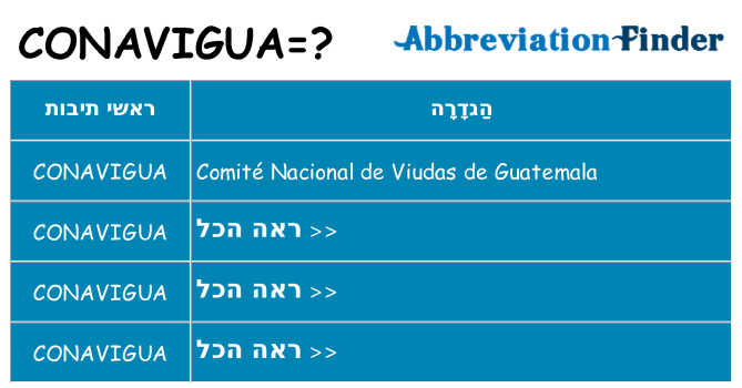 מה הפירוש conavigua