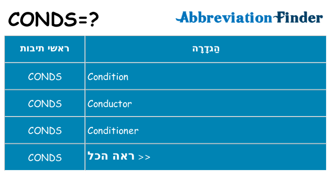 מה הפירוש conds