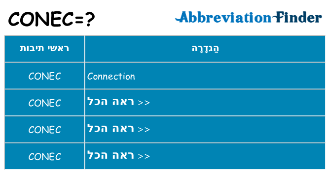 מה הפירוש conec