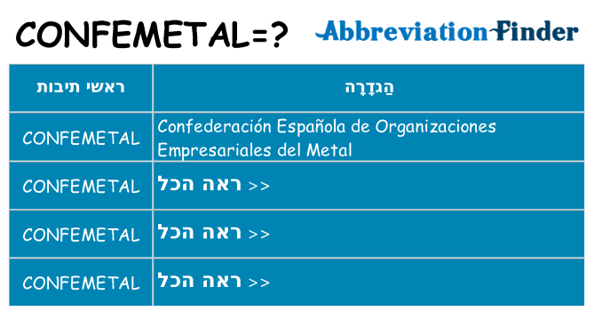 מה הפירוש confemetal
